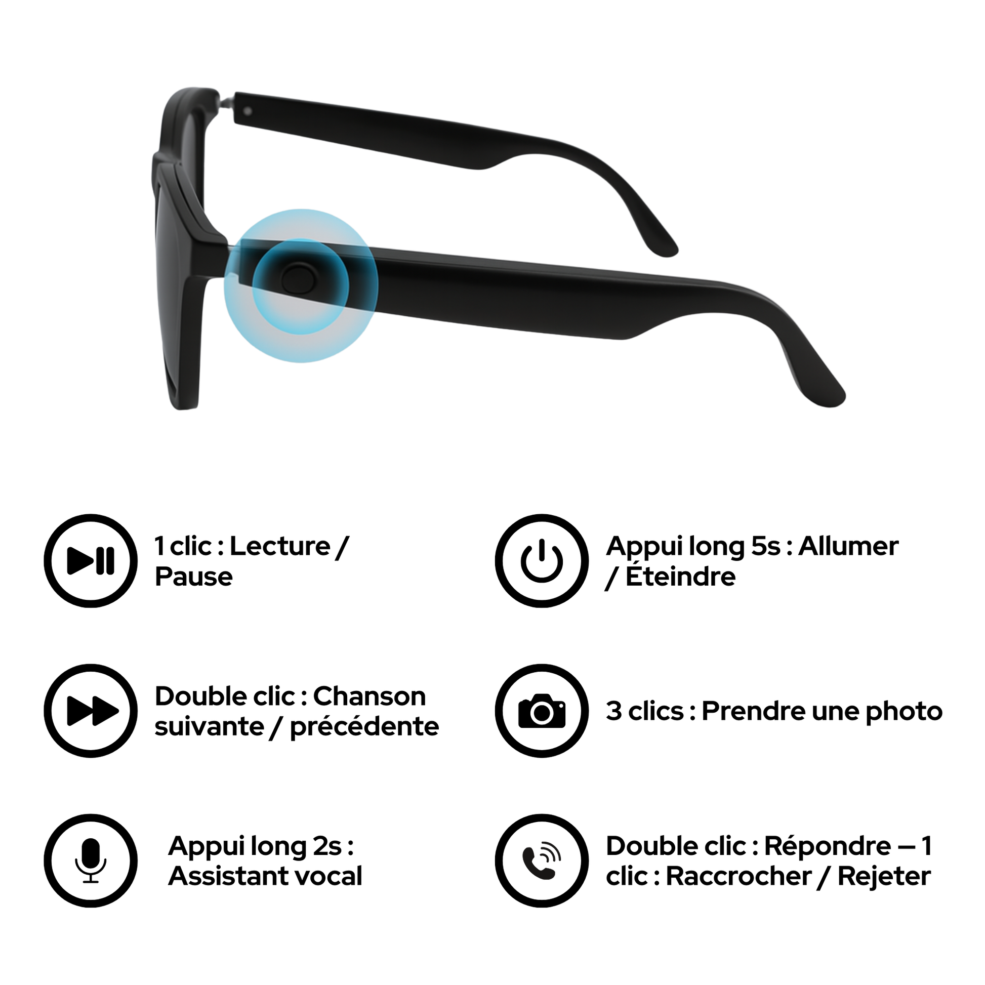 Lunettes intelligentes Coolio